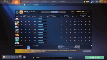 Crusader IV | MMR: 2070 - Behavior: 11454 - Communication: 11454