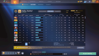 Legend III | MMR: 3540 - Behavior: 10195 - Communication: 10004