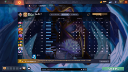 Legend III | MMR: 3311 - Behavior: 11918 - Communication: 10770