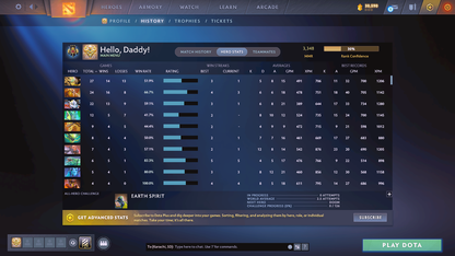 Legend III | MMR: 3348 - Behavior: 10364 - Communication: 10364