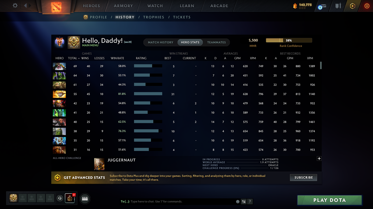 MMR: 5500 - Behavior: 7345