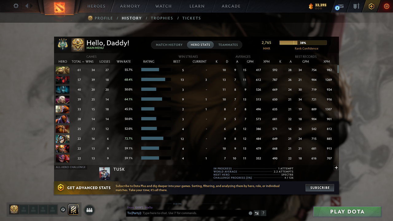 Archon IV | MMR: 2765 - Behavior: 8381 - Communication: 8381