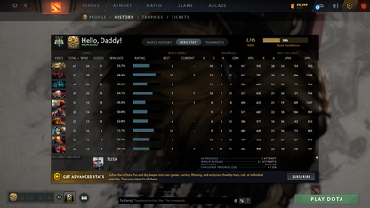 Archon IV | MMR: 2765 - Behavior: 8381 - Communication: 8381