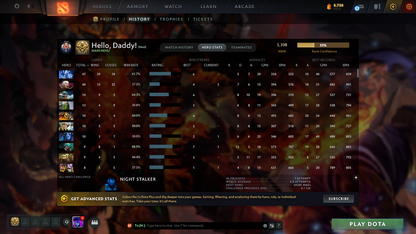 Legend III | MMR: 3308 - Behavior: 10181