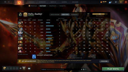 Herald III | MMR: 199 - Behavior: 6530 - Communication: 6530