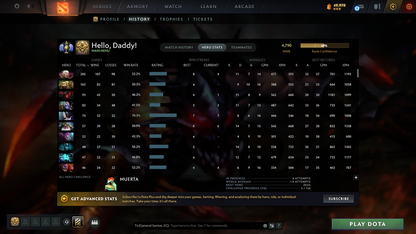 Divine I | MMR: 4790 - Behavior: 11903 - Communication: 11903