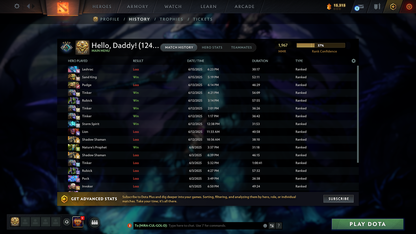 Crusader IV | MMR: 1967 - Behavior: 10224 - Communication: 10224