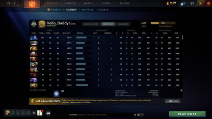 Archon II | MMR: 2550 - Behavior: 6597 - Communication: 6597