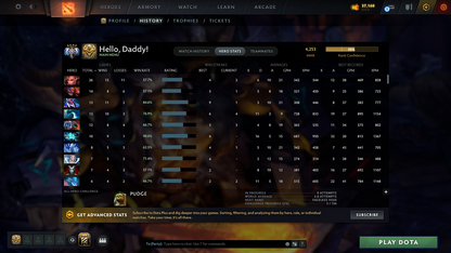 Ancient IV | MMR: 4253 - Behavior: 11584 - Communication: 11584