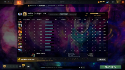 Ancient I | MMR: 3812 - Behavior: 10702 - Communication: 10702