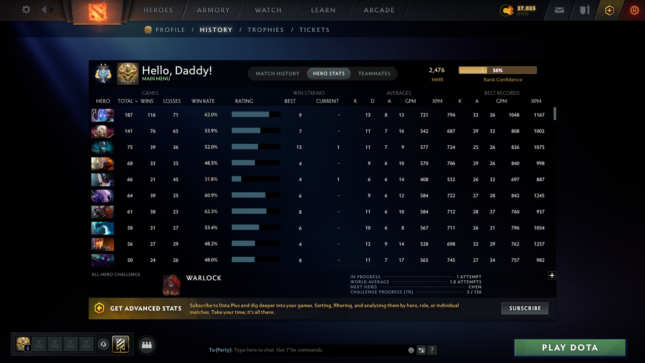 MMR: 2476 - Behavior: 11594