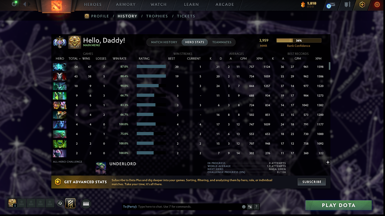 Ancient I | MMR: 3959 - Behavior: 11763 - Communication: 11763