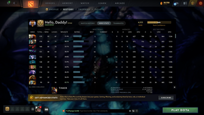 Immortal | MMR: 6523 - Behavior: 12000 - Communication: 12000