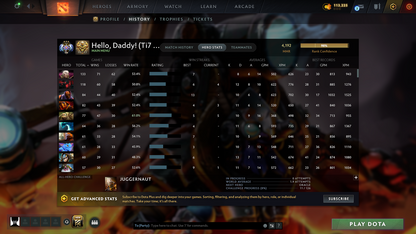 Ancient III | MMR: 4192 - Behavior: 9494 - Communication: 9494