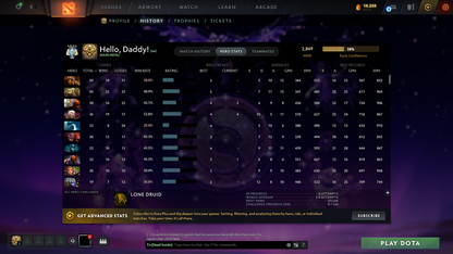 Archon IV | MMR: 2849 - Behavior: 8957 - Communication: 8957