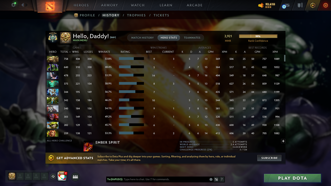 Archon V | MMR: 2921 - Behavior: 12000 - Communication: 12000