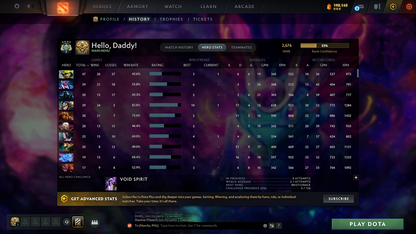 Archon IV | MMR: 2676 - Behavior: 11662 - Communication: 11662