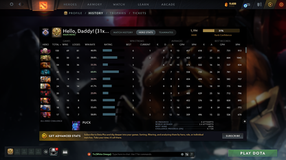 Guardian V | MMR: 1194 - Behavior: 9416 - Communication: 9416