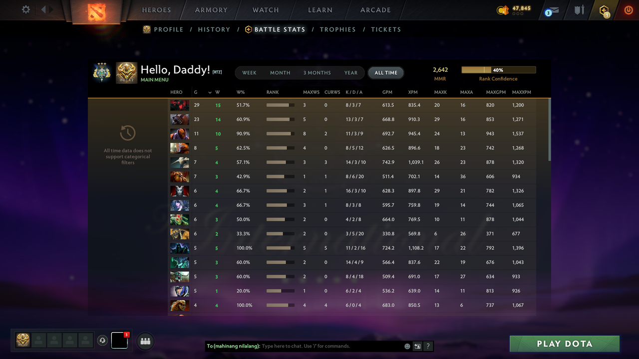 MMR: 2642 - Behavior: 8865