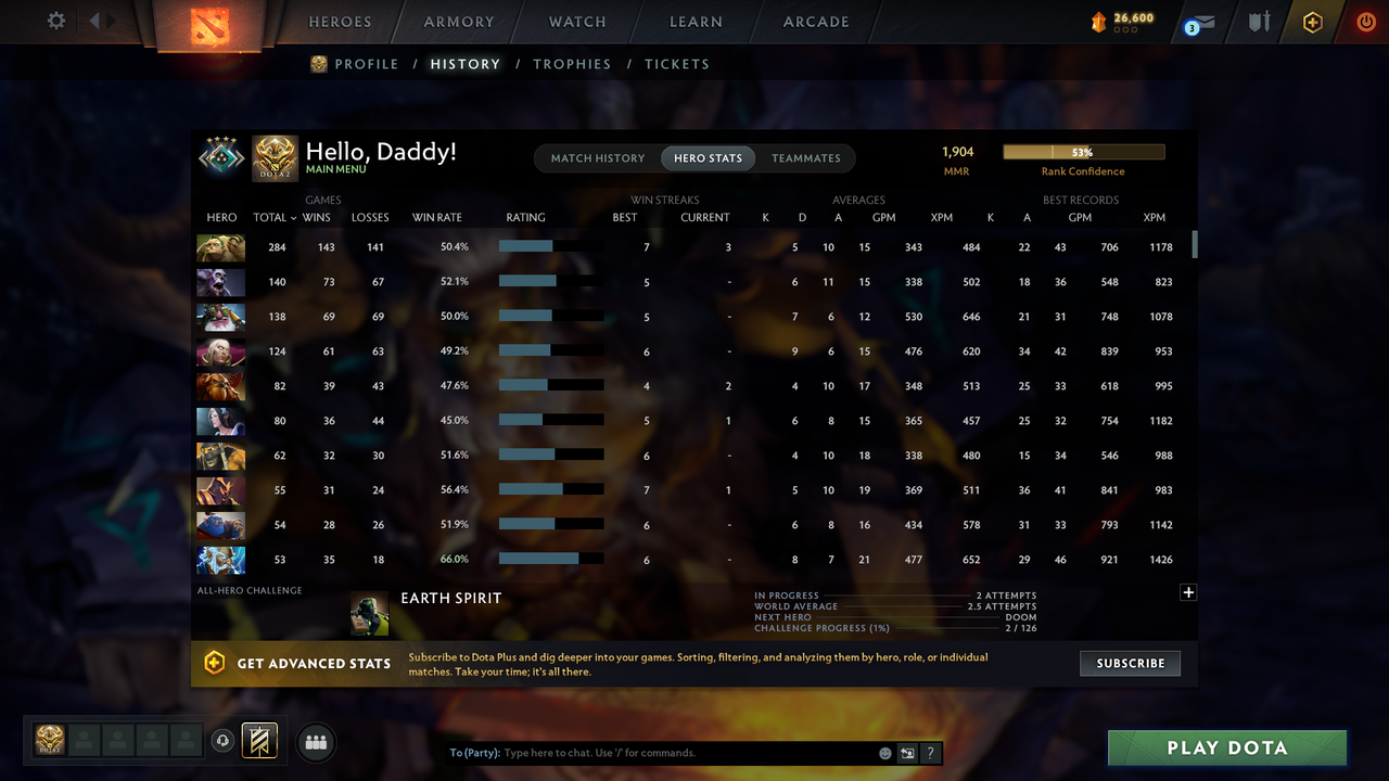 Crusader IV | MMR: 1904 - Behavior: 11680 - Communication: 11680