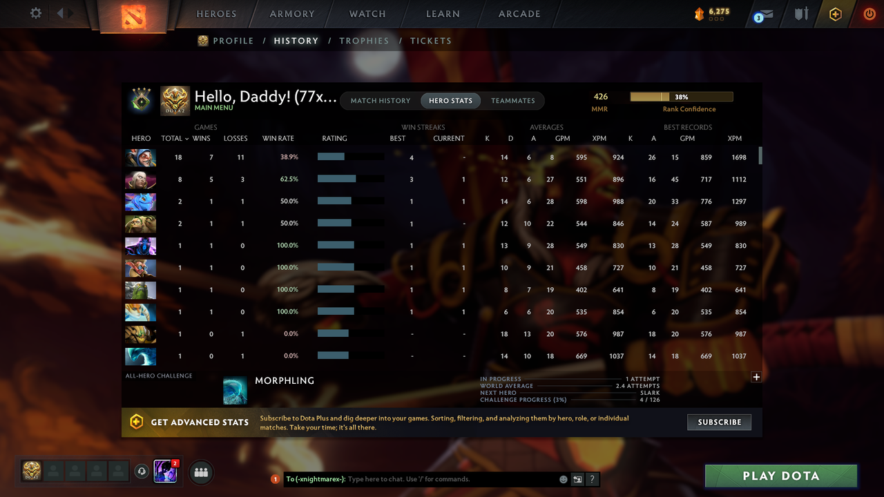 Herald IV | MMR: 426 - Behavior: 8598 - Communication: 8598