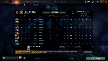 Herald V | MMR: 526 - Behavior: 9050 - Communication: 9050