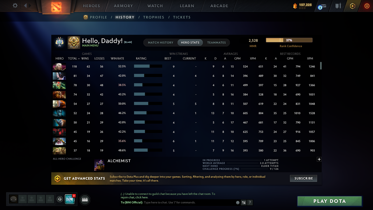 Archon II | MMR: 2528 - Behavior: 11217 - Communication: 11217