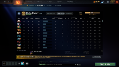 Archon II | MMR: 2528 - Behavior: 11217 - Communication: 11217