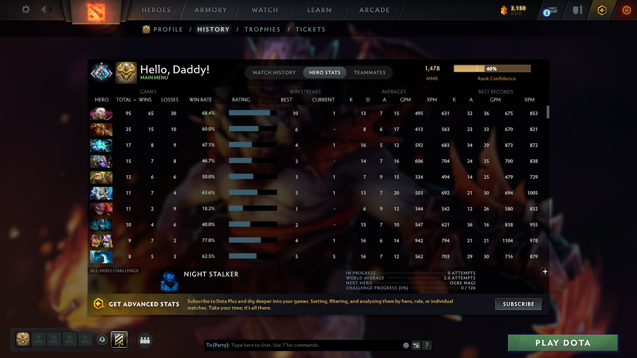 Crusader I | MMR: 1478 - Behavior: 9573 - Communication: 9000