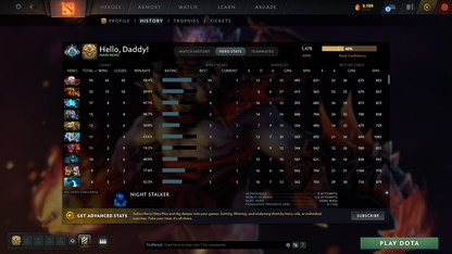 Crusader I | MMR: 1478 - Behavior: 9573 - Communication: 9000