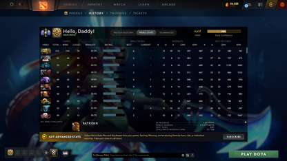 Divine I | MMR: 4637 - Behavior: 10483 - Communication: 10052