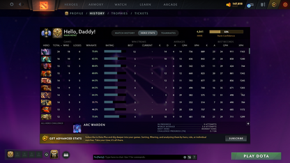 Divine II | MMR: 4841 - Behavior: 12000 - Communication: 12000