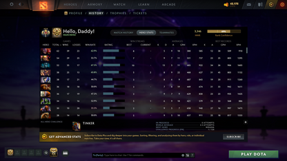 Legend III | MMR: 3346 - Behavior: 10283 - Communication: 10283