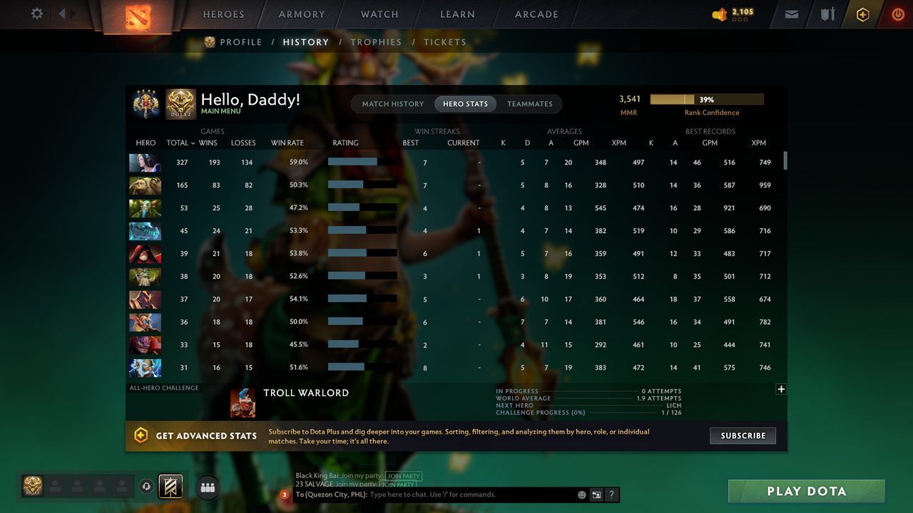 Legend IV | MMR: 3541 - Behavior: 10000 - Communication: 10000