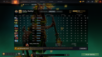 Legend IV | MMR: 3541 - Behavior: 10000 - Communication: 10000