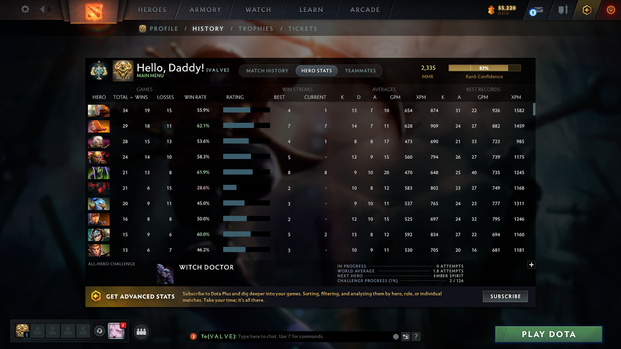 Archon I | MMR: 2335 - Behavior: 10347