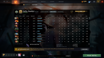 Archon I | MMR: 2335 - Behavior: 10347