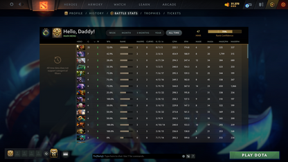 Herald II | MMR: 47 - Behavior: 11406 - Communication: 11406