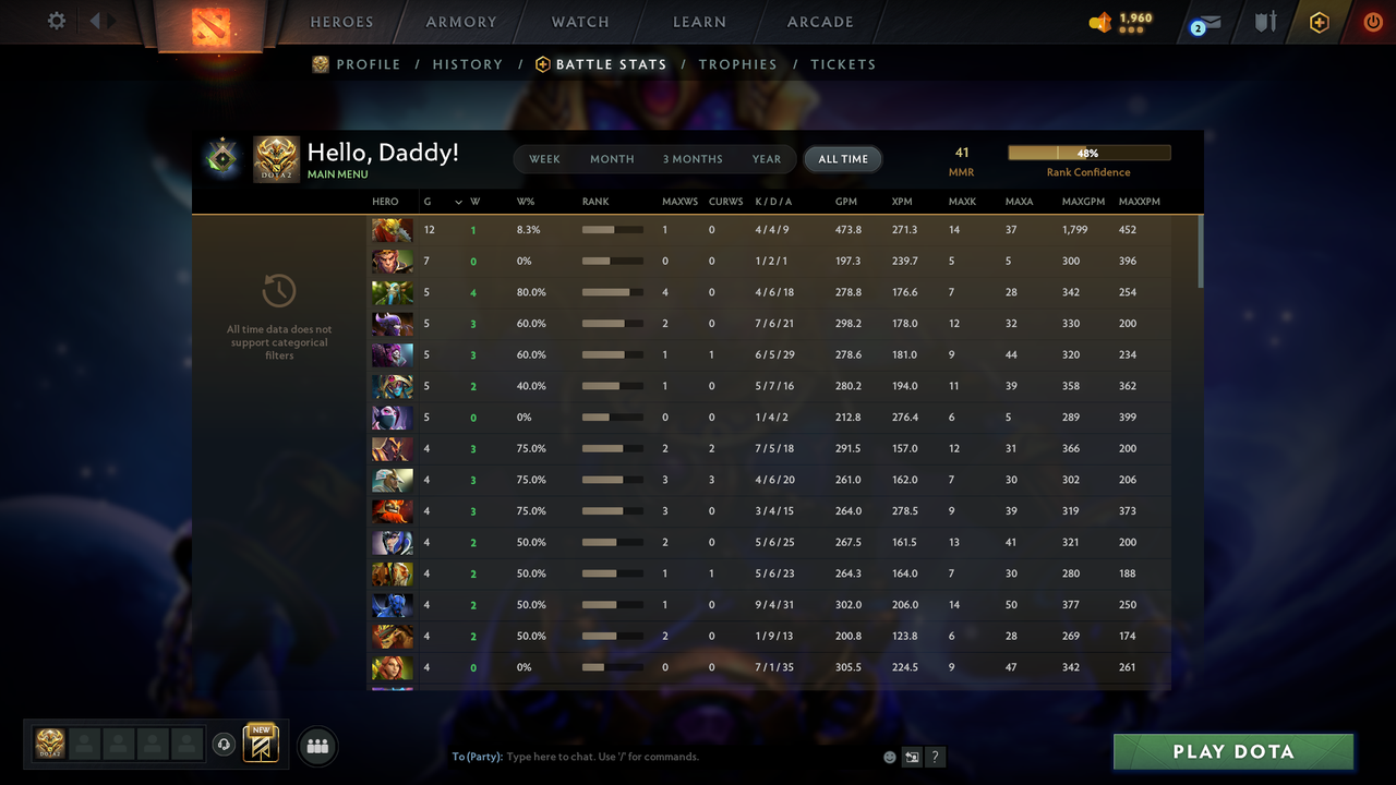 Herald II | MMR: 41 - Behavior: 10898 - Communication: 10898
