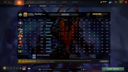 MMR: 2490 - Behavior: 12000