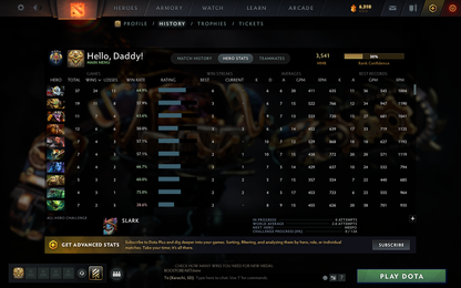 Legend V | MMR: 3541 - Behavior: 10771 - Communication: 10771