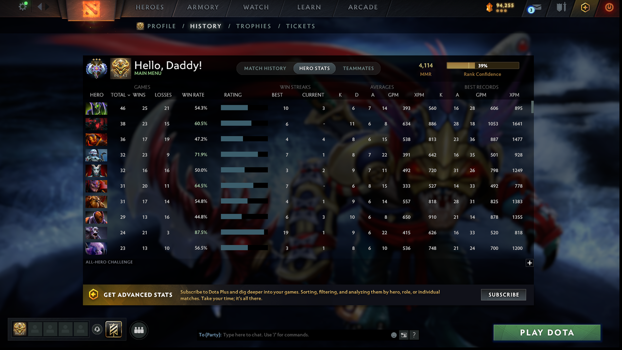 Ancient III | MMR: 4114 - Behavior: 9101 - Communication: 9101