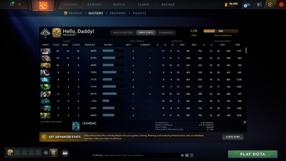 MMR: 1705 - Behavior: 6944