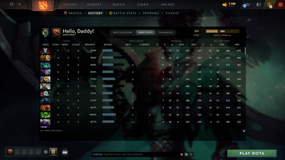 Herald IV - MMR: 501 - Behavior: 10515