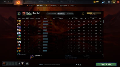 Herald IV - MMR: 407 - Behavior: 10965