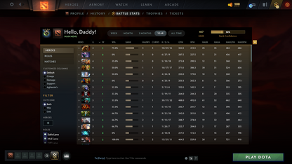 Herald IV - MMR: 407 - Behavior: 10965