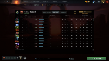 Herald III | MMR: 278 - Behavior: 10515