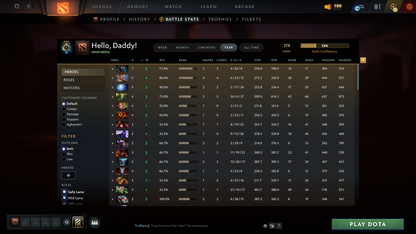 Herald III | MMR: 278 - Behavior: 10515