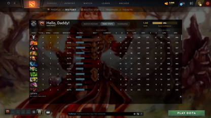 Guardian V - MMR: 1343 - Behavior: 10275