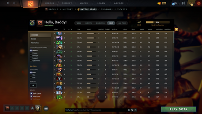 Herald V - MMR: 667 - Behavior: 11130
